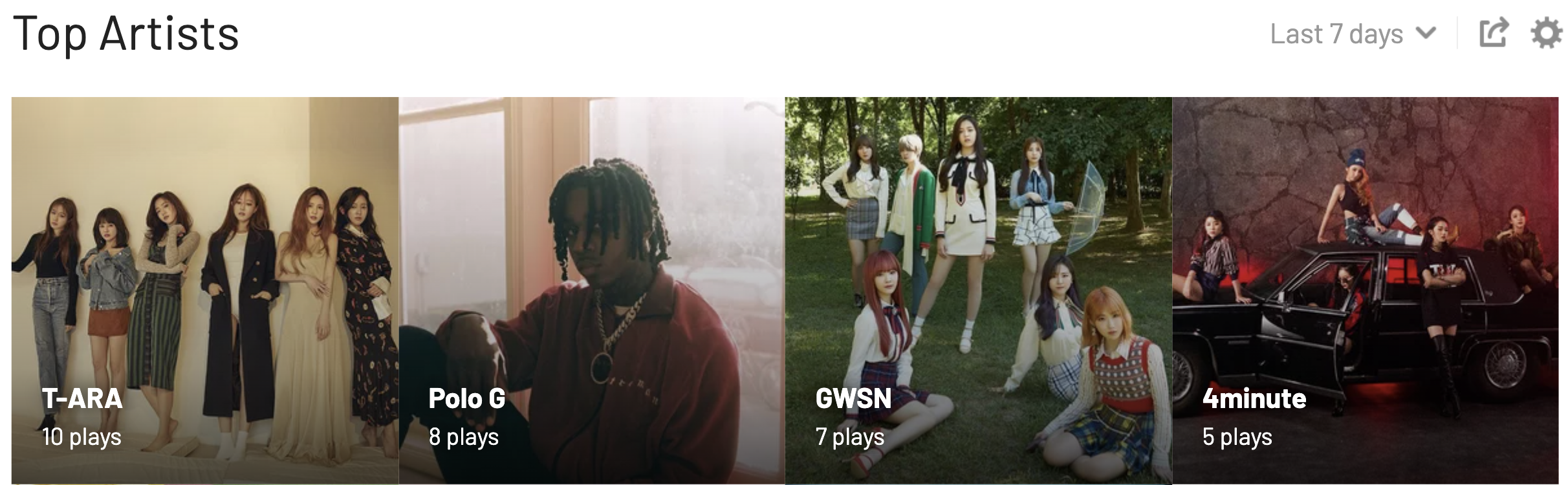 Top Artists screenshot